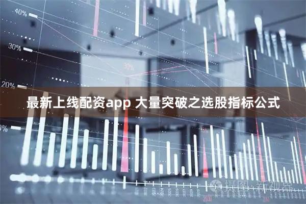 最新上线配资app 大量突破之选股指标公式